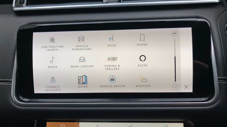 Land Rover Range Rover Velar 2.0 D200 R-Dynamic HSE 5dr Auto Diesel Estate